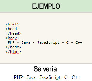 Ejemplo 1 - Partes de una pagina html